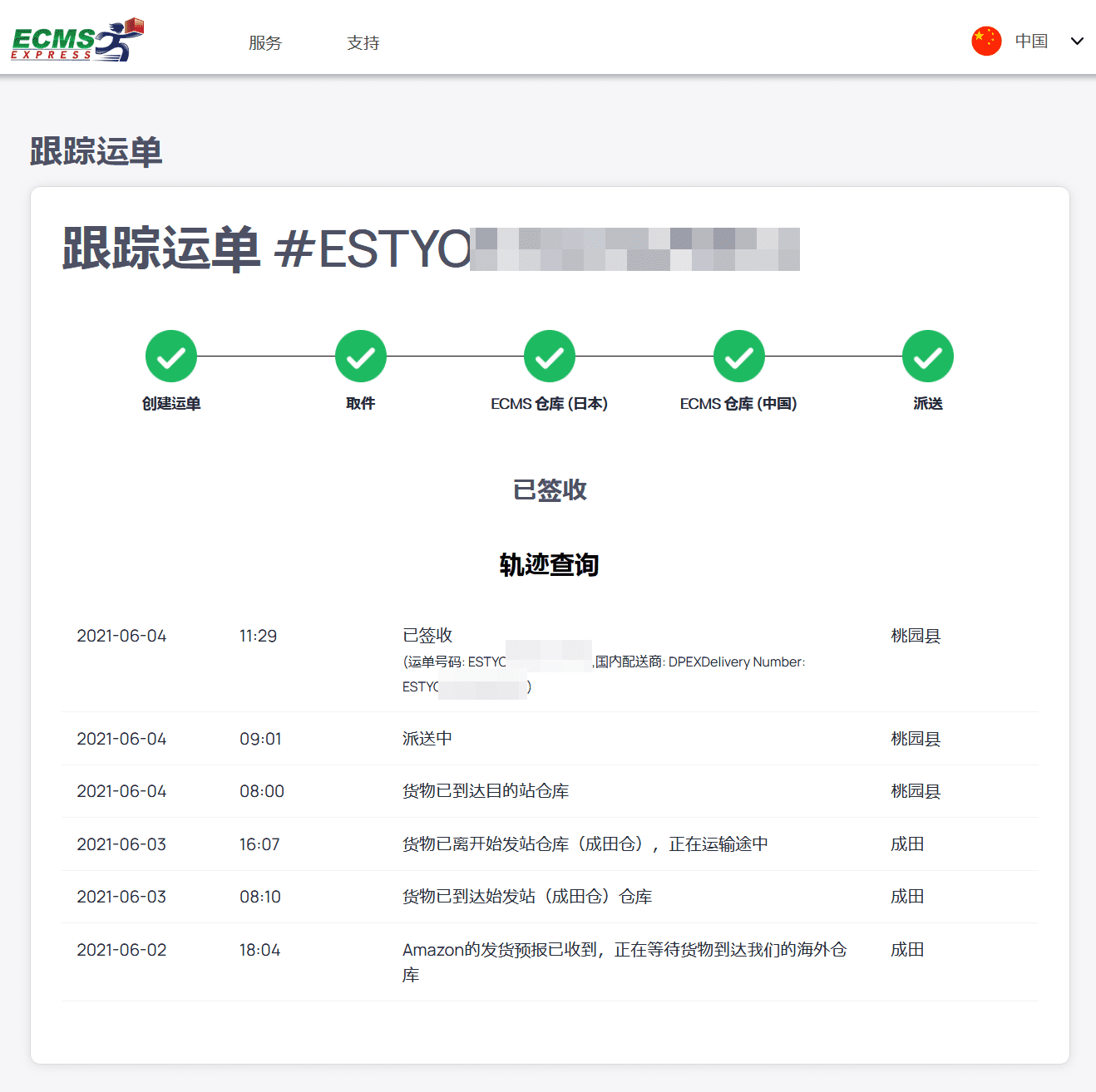 ECMS