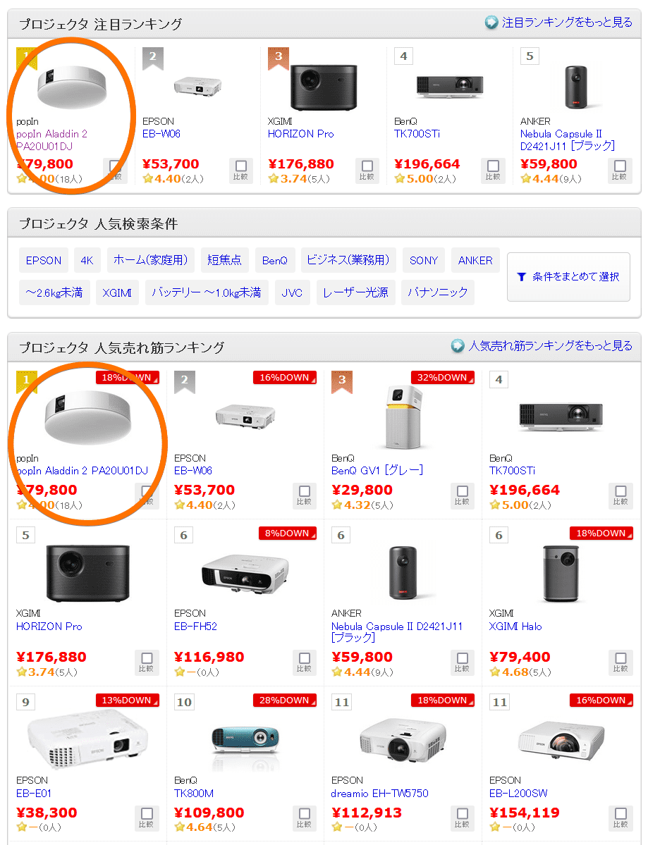 【価格.com】投影機