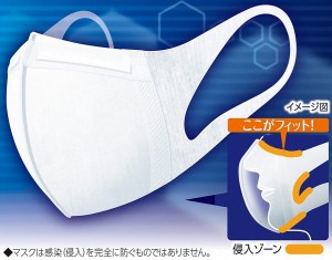 緊貼