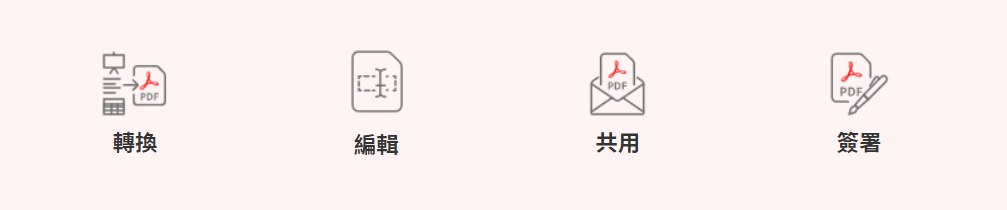 Adobe Acrobat PDF 軟體 功能
