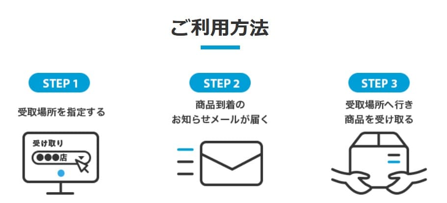Rakuten Convenience Store Pickup02