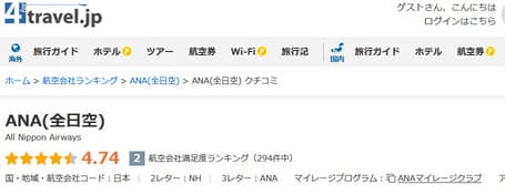 4travel.jp
