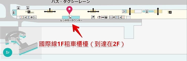 新千歲機場租車國際線櫃檯圖