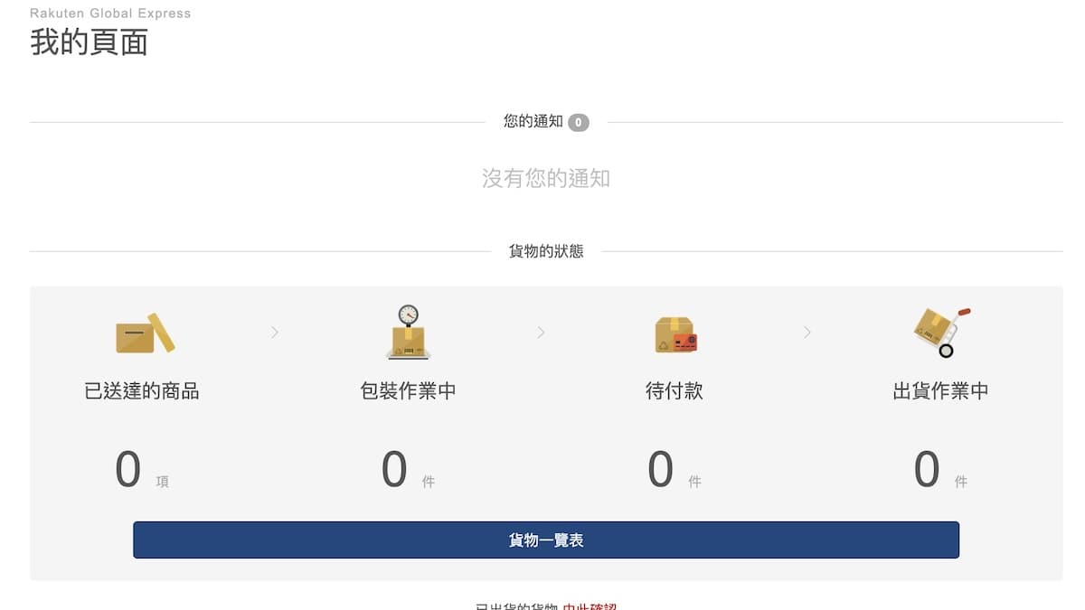 委託包裝