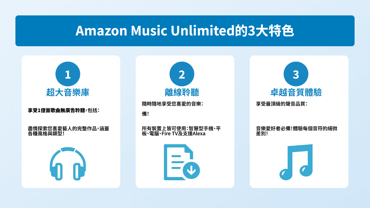 Amazon Music Unlimited特色