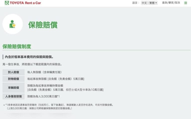 日本租車前必看！日本租車保險怎麼選？搞懂CDW、NOC保險和省錢攻略｜Masablog