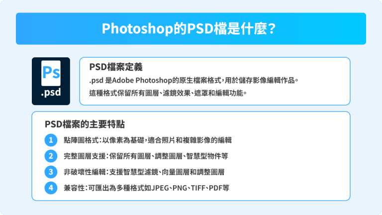 PSD檔案是什麼？免費開啟轉換全攻略｜Masablog