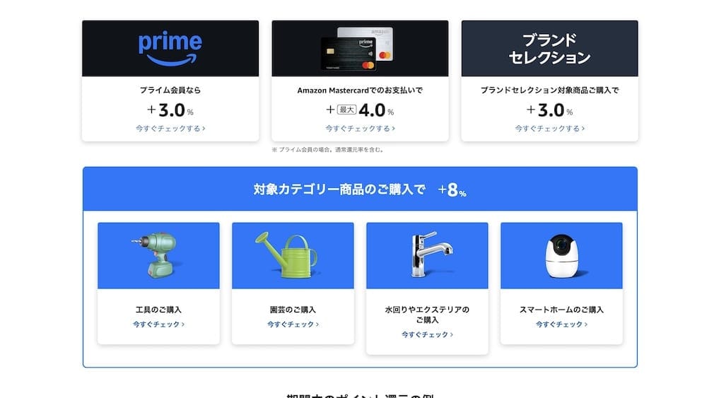 18%回饋活動