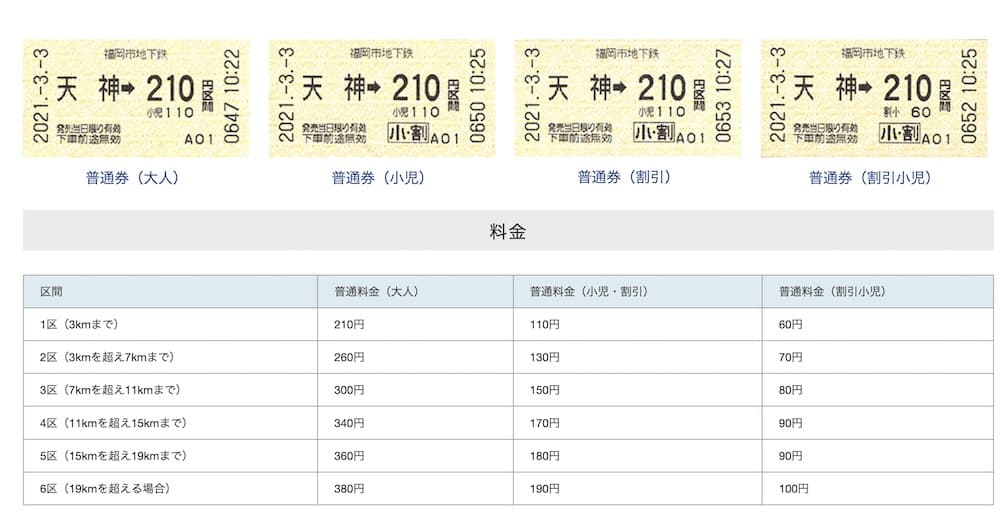 福岡地鐵表