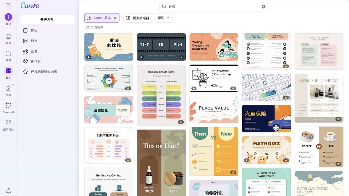Canva教學1