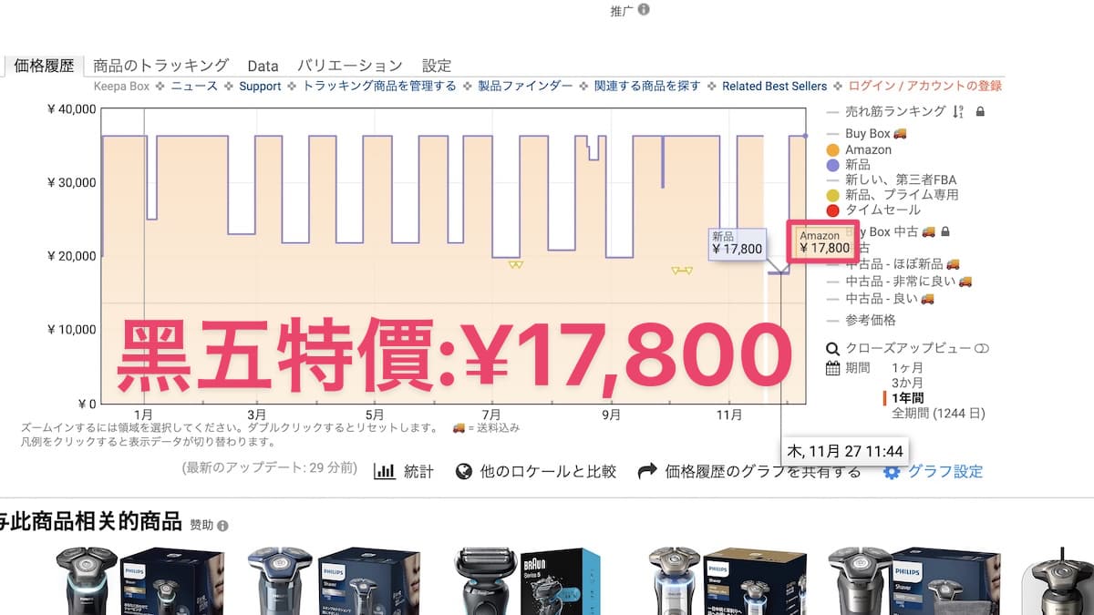 黑色星期五特價