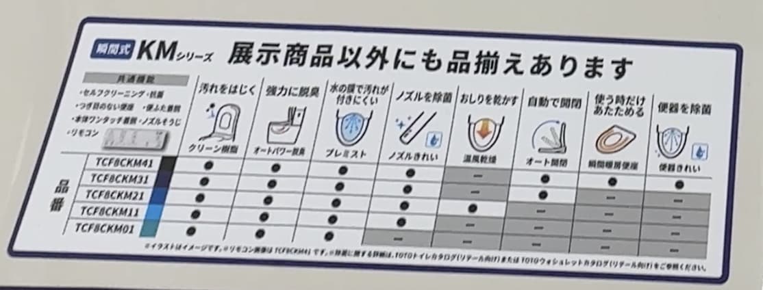 TOTO免治馬桶2025新款