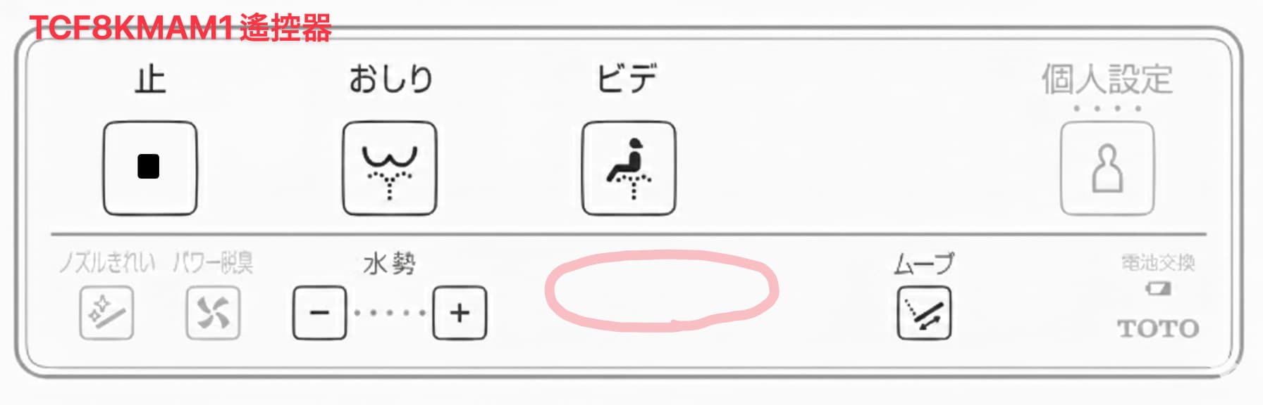 TCF8KMAM1遙控器