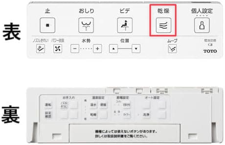 暖風乾燥