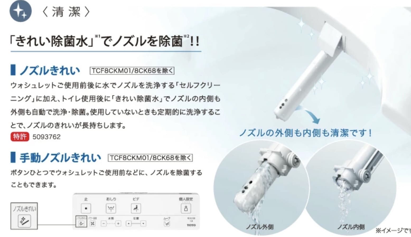 自動噴嘴清潔