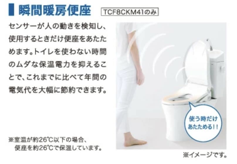 順熱便座