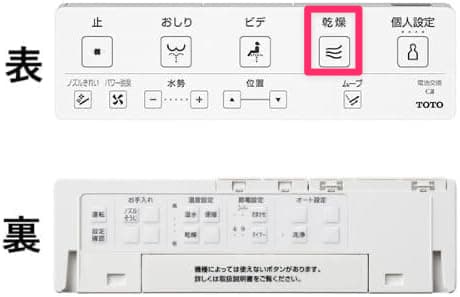 乾燥