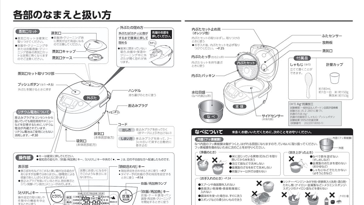 日本電器說明書看不懂怎麼辦？