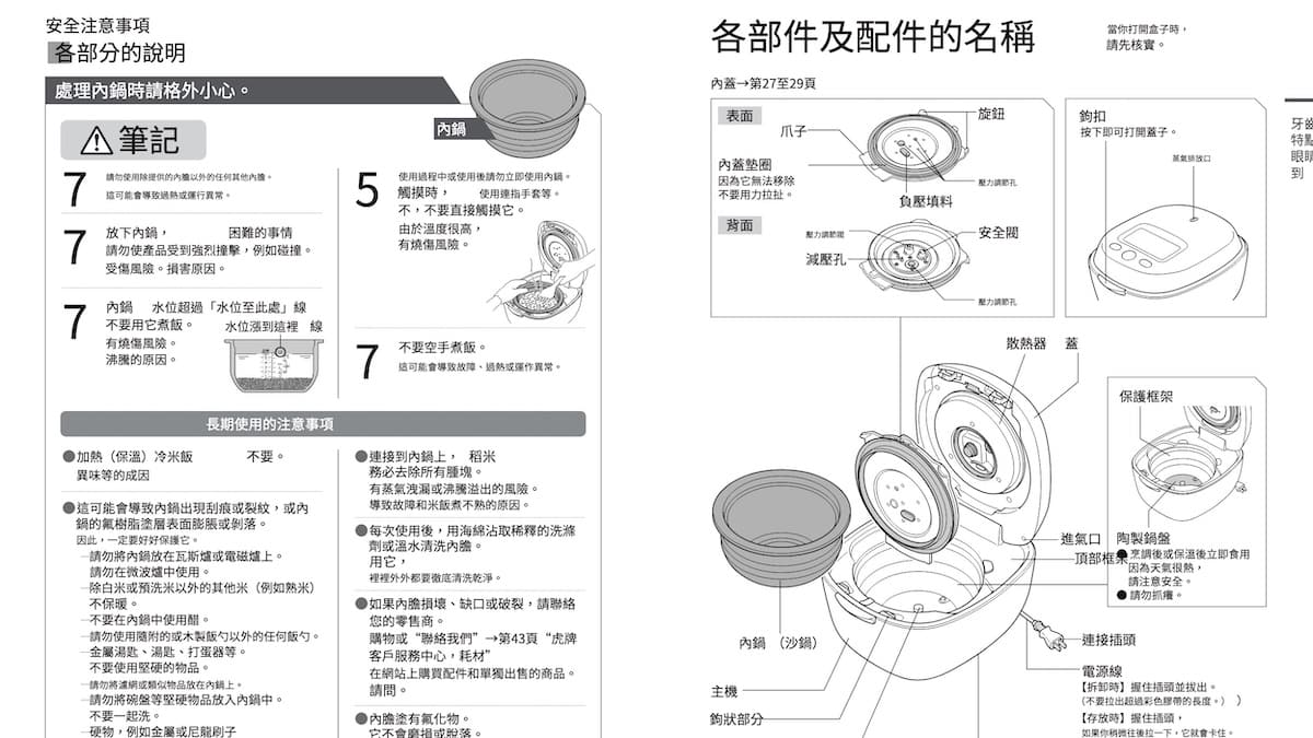 日本電器說明書看不懂怎麼辦？