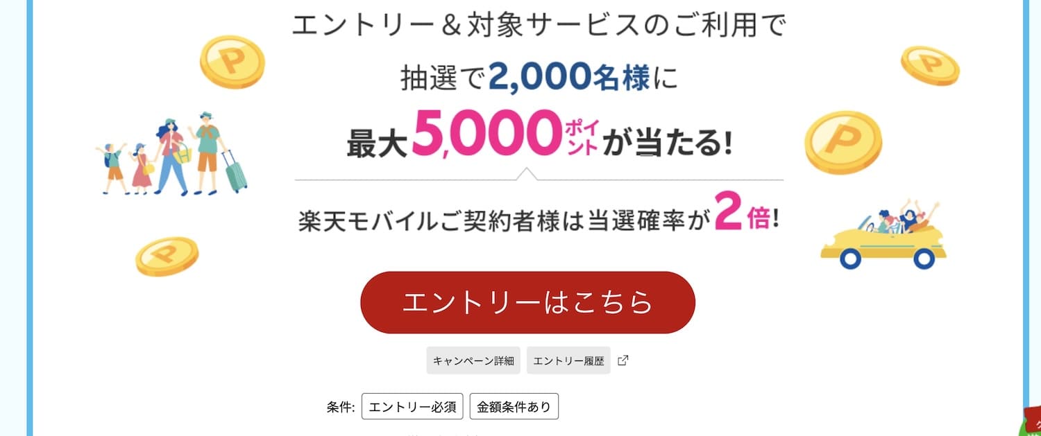 參加活動