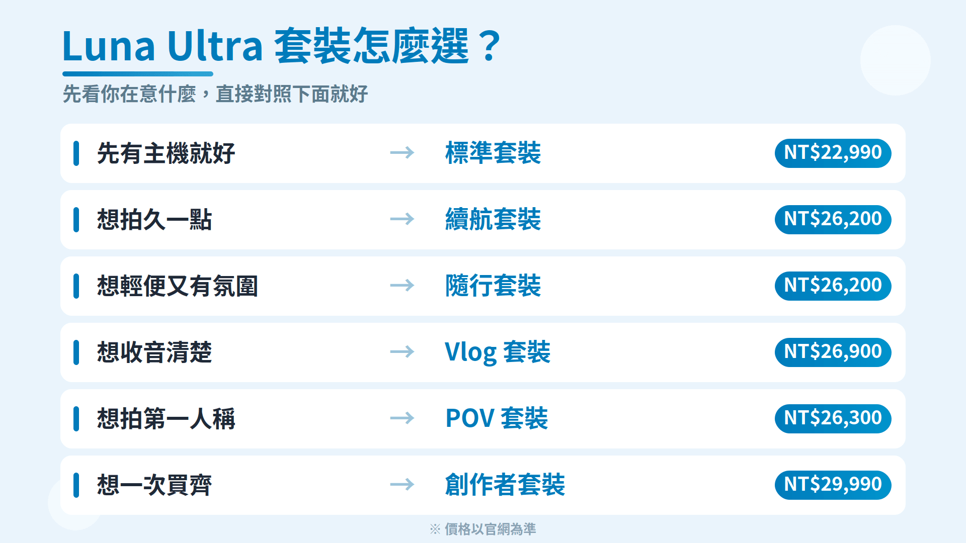 套裝怎麼選對照表