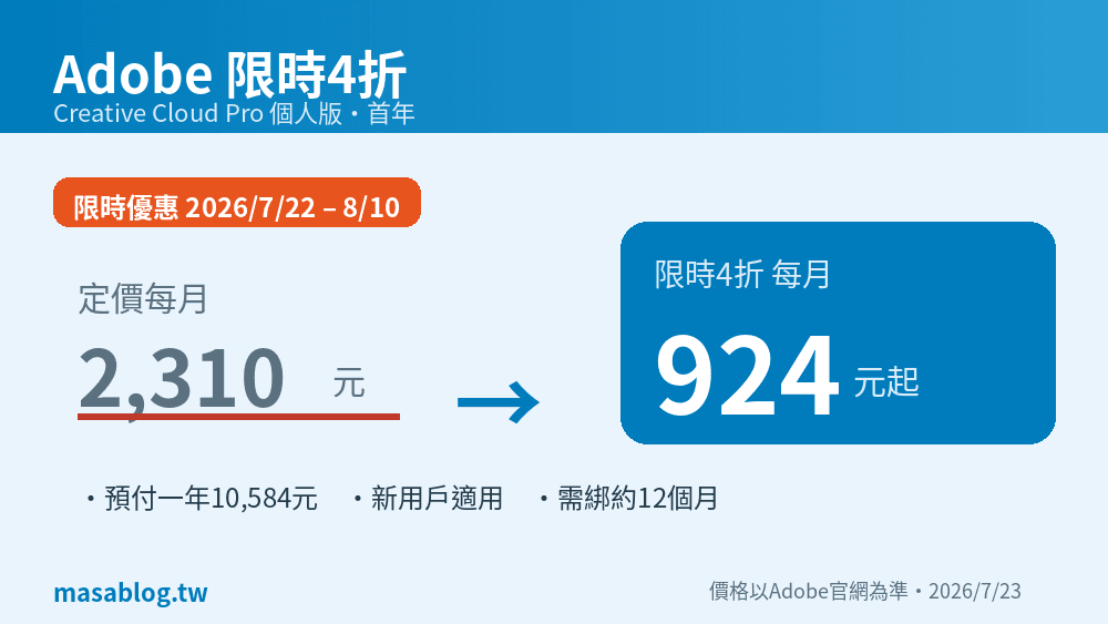 Adobe Creative Cloud Pro個人版限時4折，定價每月2,310元降到924元，活動期間2026年7月22日到8月10日