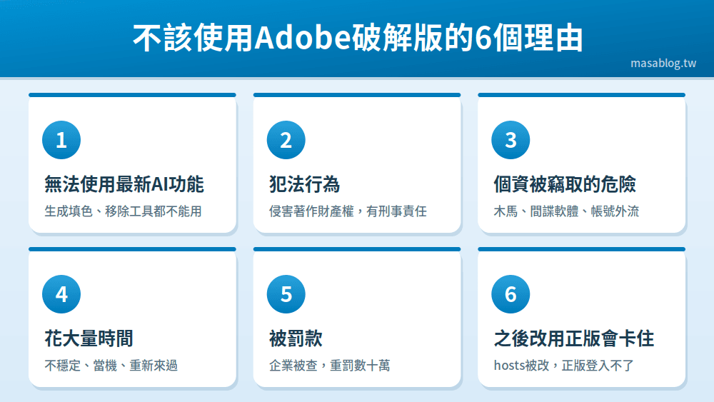 不該使用Adobe破解版的6個理由