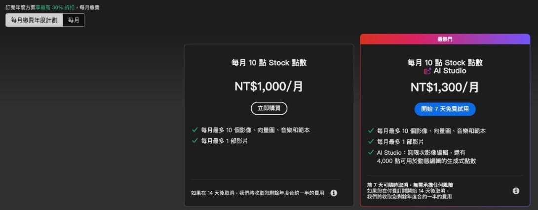 Adobe Stock 年約方案 價格 2026年10月