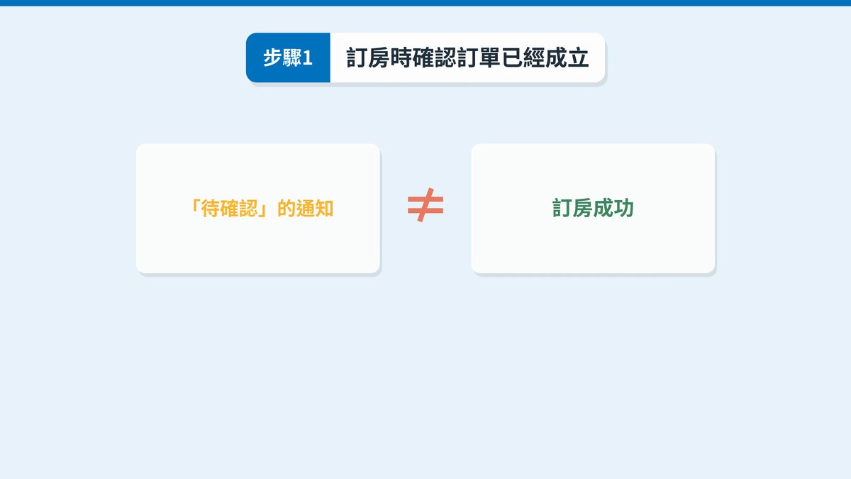 步驟1：核對住宿日期、住客姓名、人數、房型、房價