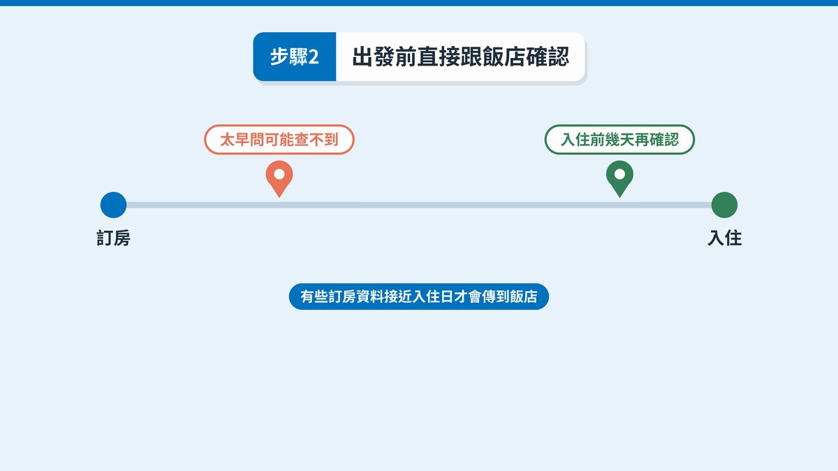 步驟2：入住前幾天再跟飯店確認