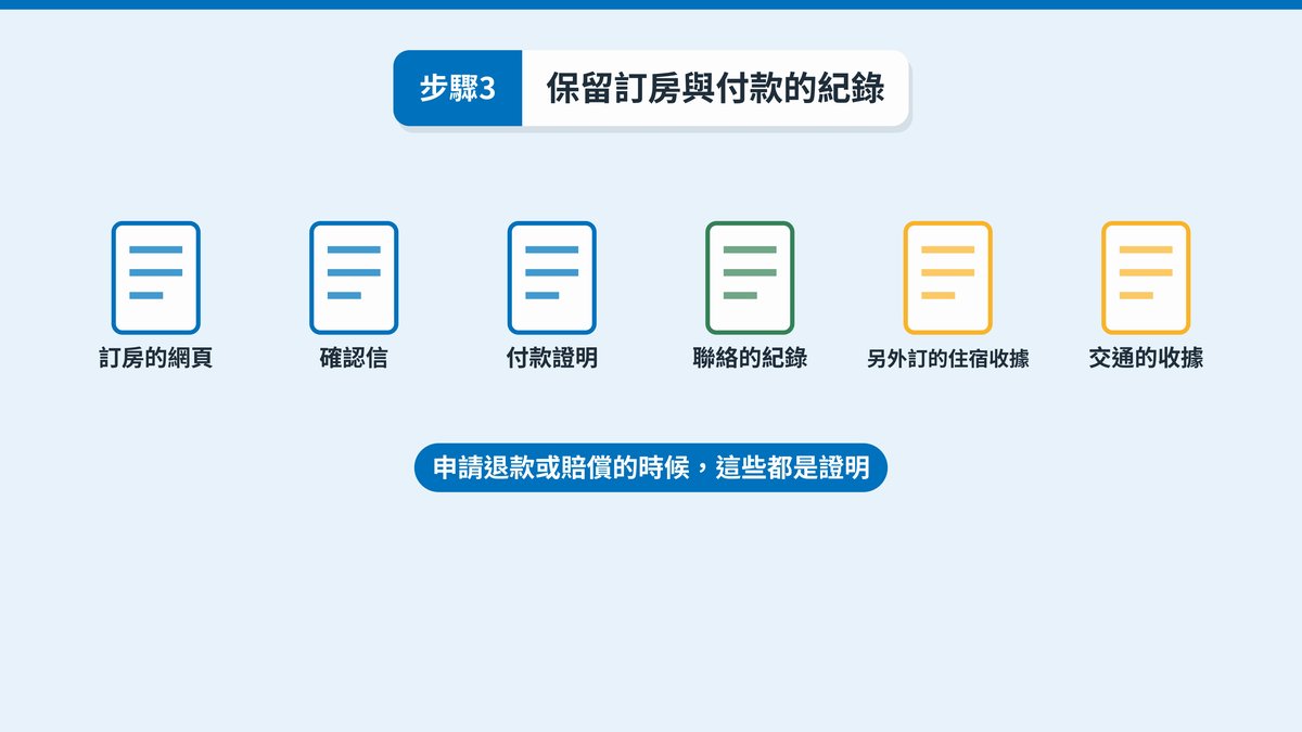 步驟3：保留訂房的網頁、確認信、付款證明和收據
