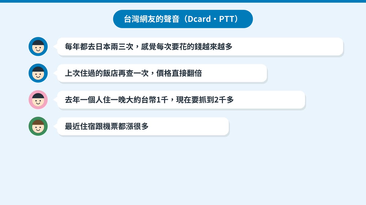 台灣網友的聲音