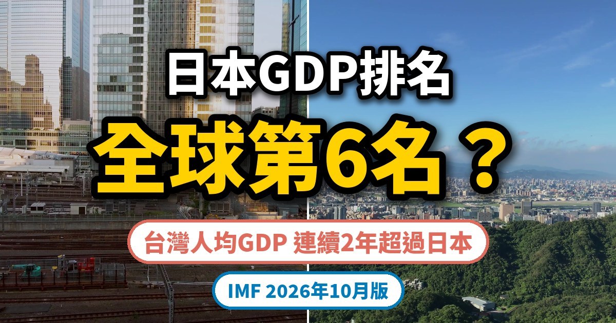 【日本GDP排名】明年掉到全球第6名?台灣人均GDP連續2年超過日本|IMF 2026年10月版