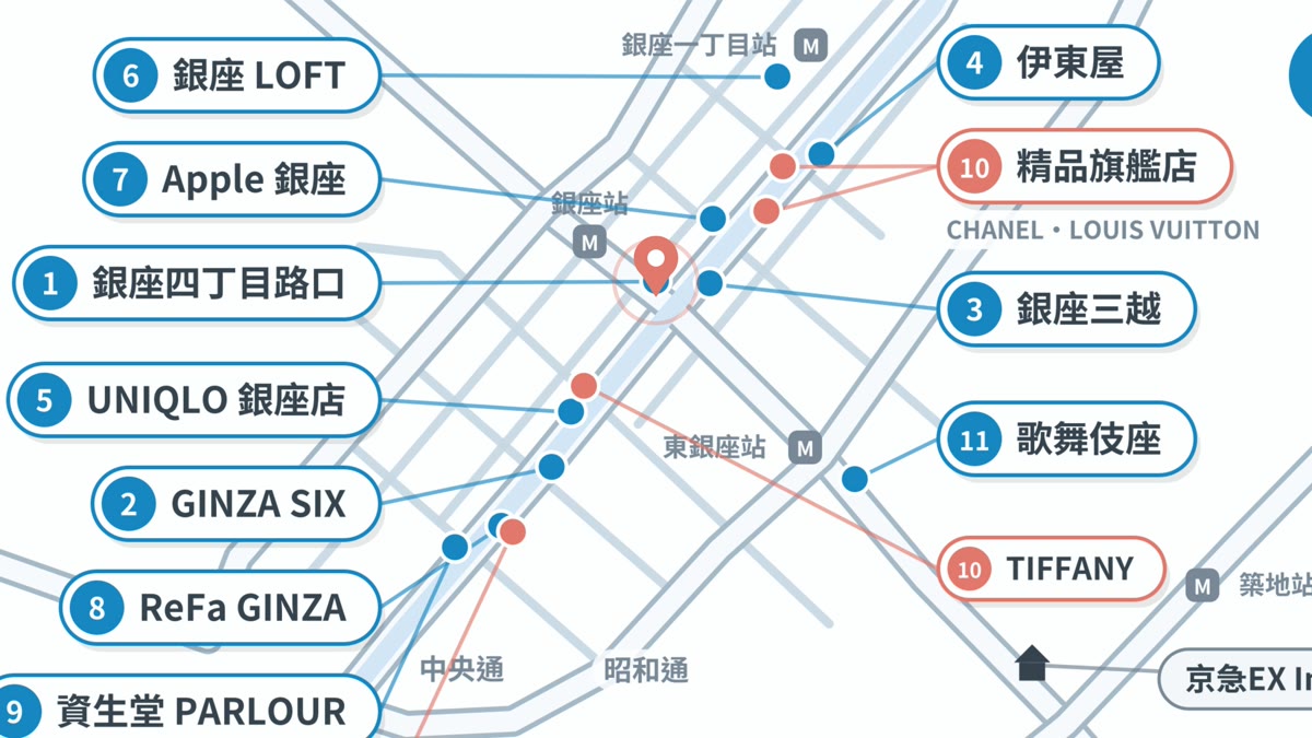 銀座四丁目路口的位置