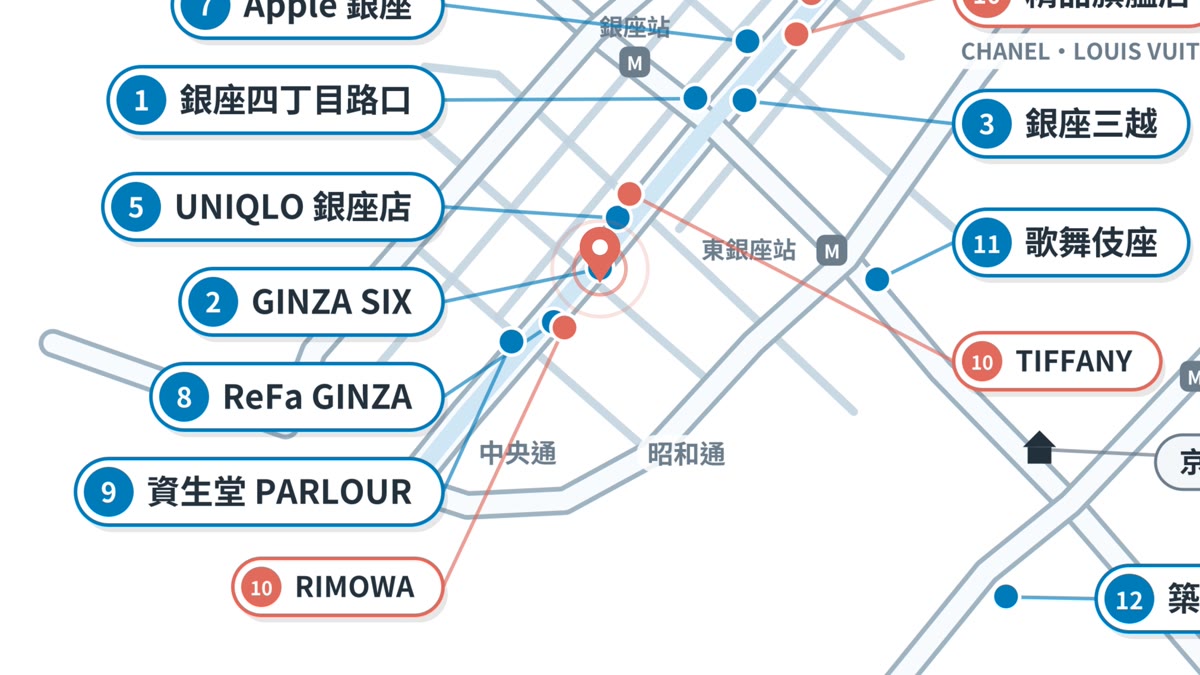 GINZA SIX的位置