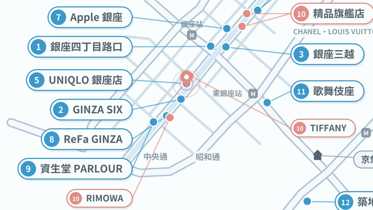 UNIQLO銀座店的位置