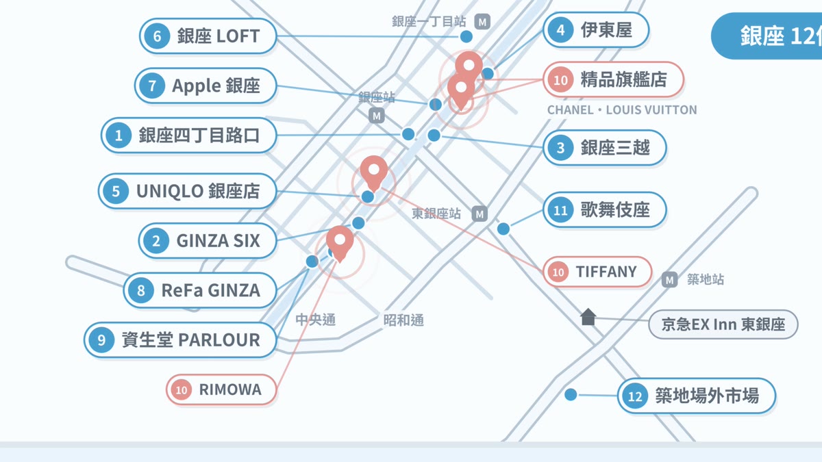 銀座精品旗艦店的位置