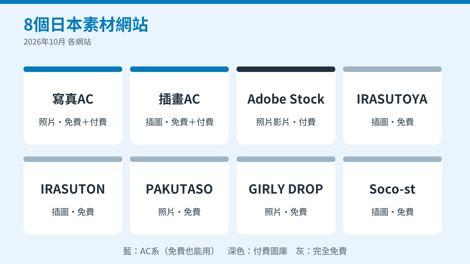 8個日本素材網站比較