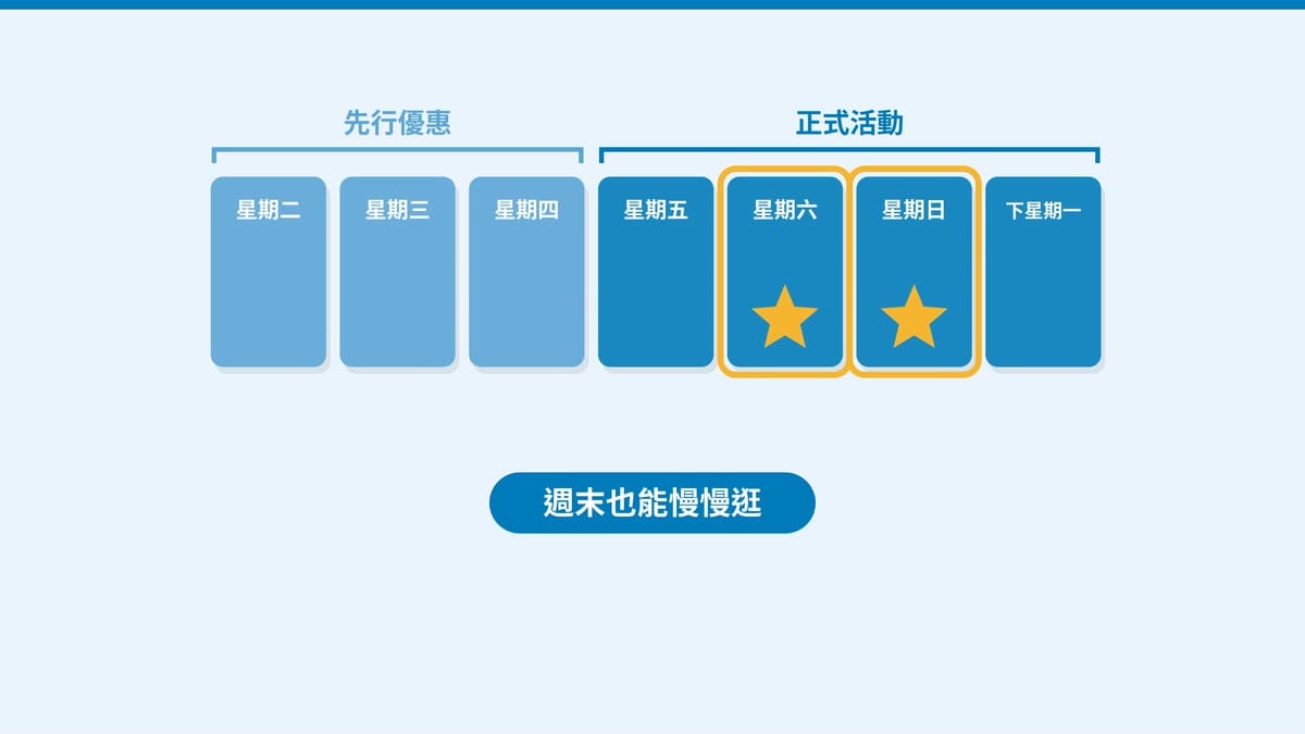 日本 Prime 感謝祭的先行優惠與正式活動