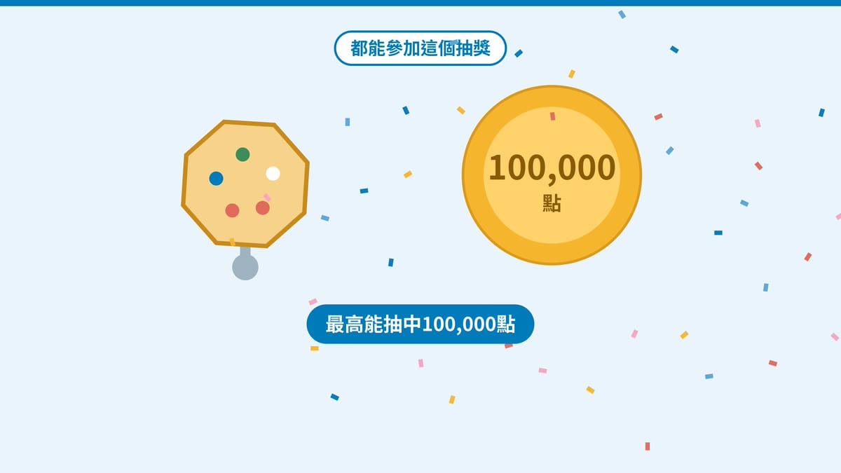 日本 Amazon 抽獎活動最高能抽中100,000點