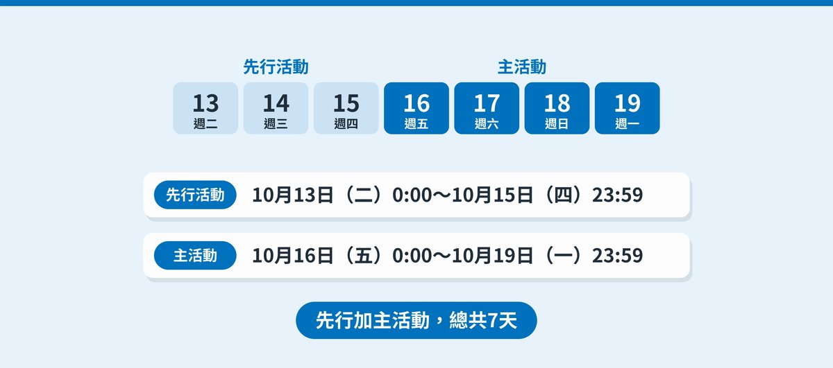 先行活動和主活動的日期(日本時間)