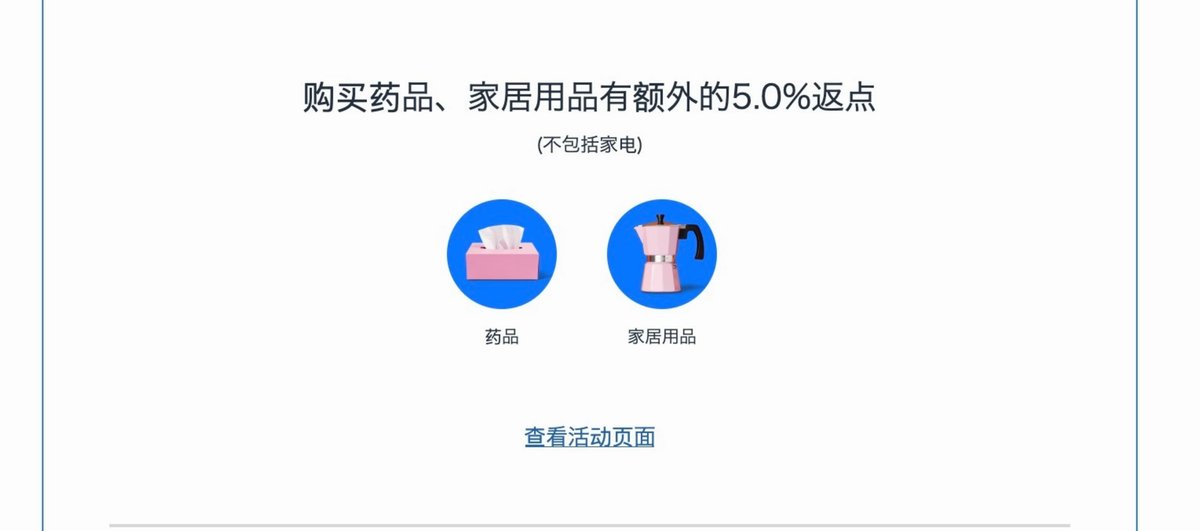 藥妝・居家用品分類再加碼5.0%