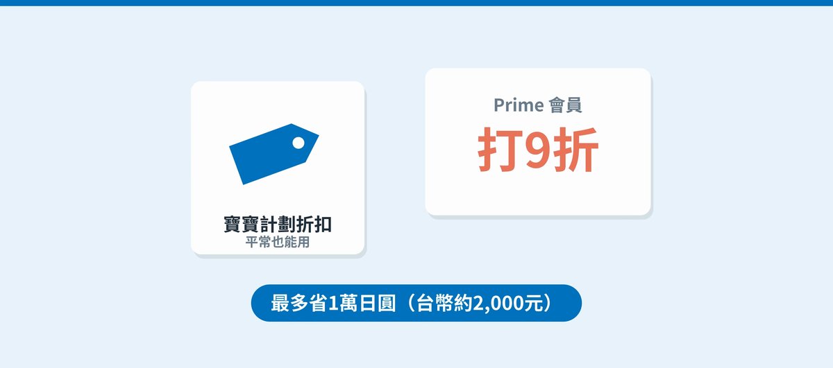 Prime 會員的寶寶計劃折扣打9折