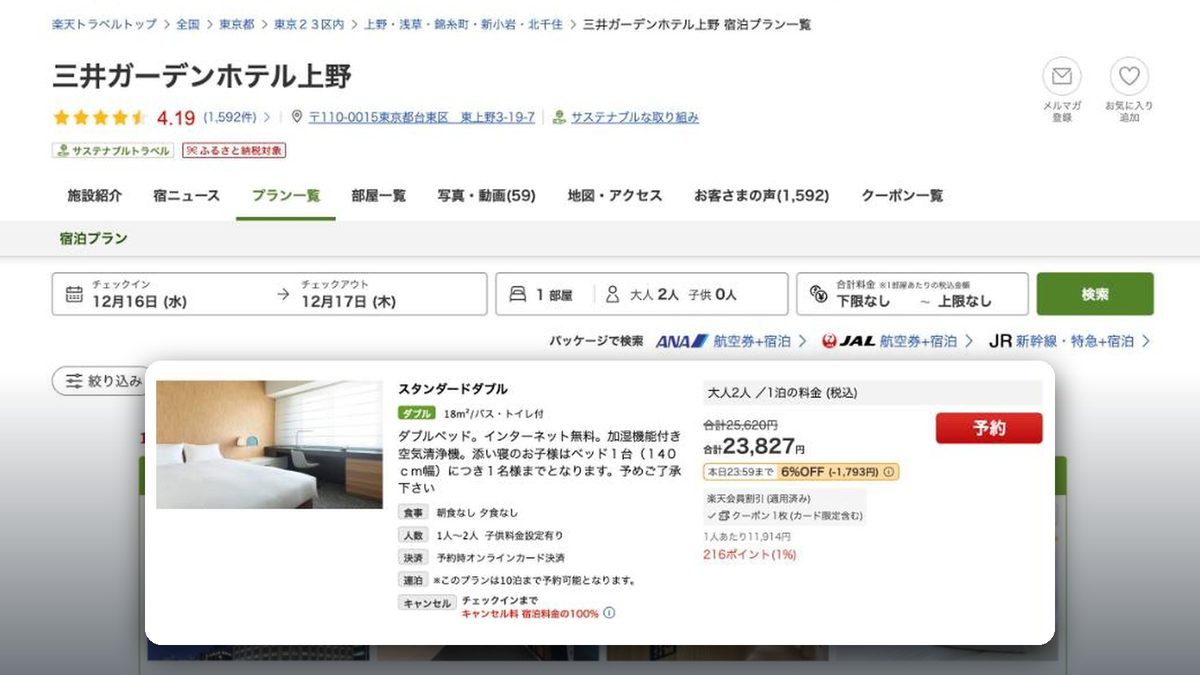 上野三井花園飯店 的日本樂天旅遊價格(2026年10月20日查詢)