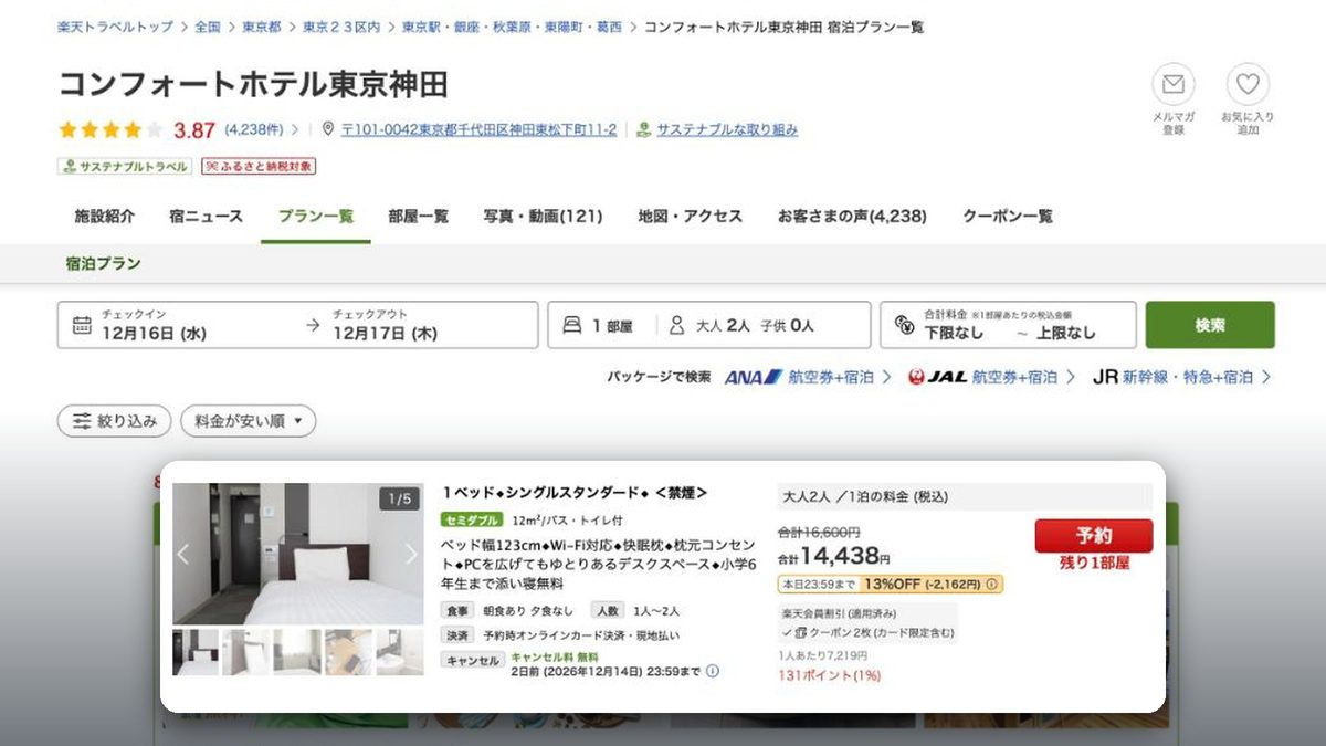Comfort Hotel 東京神田 的日本樂天旅遊價格(2026年10月20日查詢)
