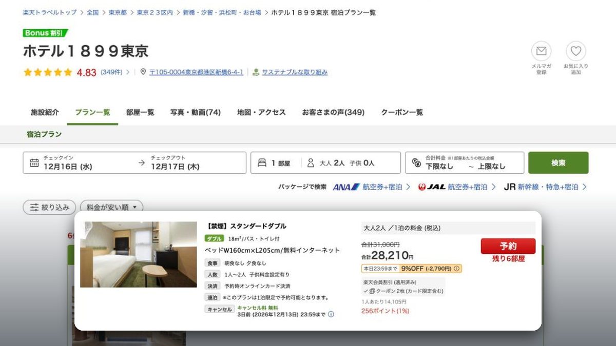HOTEL 1899 TOKYO 的日本樂天旅遊價格(2026年10月20日查詢)