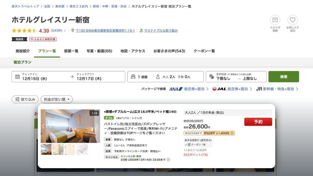 新宿格拉斯麗飯店 的日本樂天旅遊價格(2026年10月20日查詢)